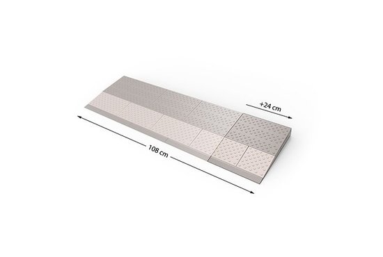 Secucare Secucare modulaire drempelhulp verbredingsset