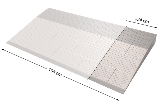 Secucare Secucare modulaire drempelhulp verbredingsset