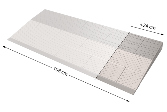 Secucare Secucare modulaire drempelhulp verbredingsset