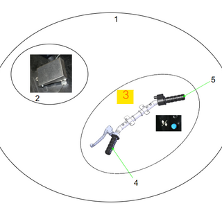 Sterling elite II plus / Elite2: Stuurkolom; motorstuur ( Twist grip) - Tweedehands