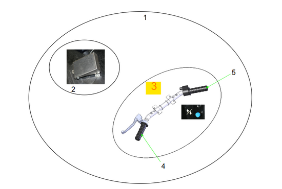 Sterling Elite II Sterling elite II plus / Elite2: Stuurkolom; motorstuur ( Twist grip) - Tweedehands