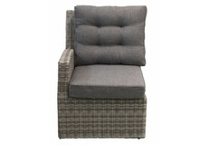 Bankdeel Rechts Dublin | Wicker