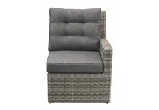 Bankdeel Links Dublin | Wicker