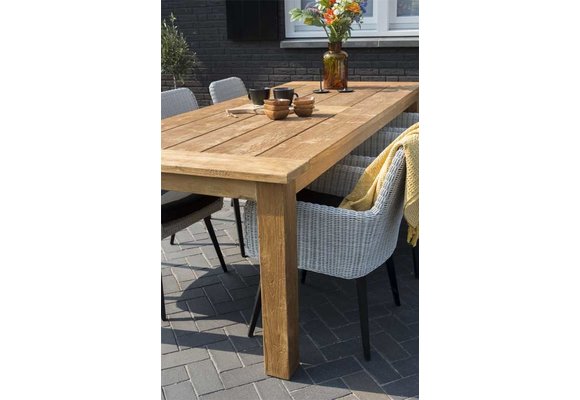 Tuintafel Ayra 180x100cm | Teakhout