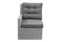 Bankdeel rechts Dublin | Wicker