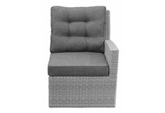 Bankdeel links Dublin | Wicker