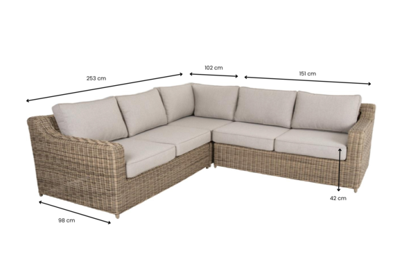 Bankdelen Glendon | Rustic | Rond Wicker | Brafab