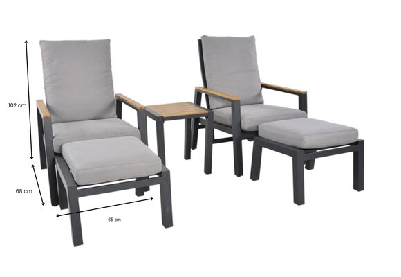 Duo Loungeset Coda | Charcoal | Aluminium| Showroom