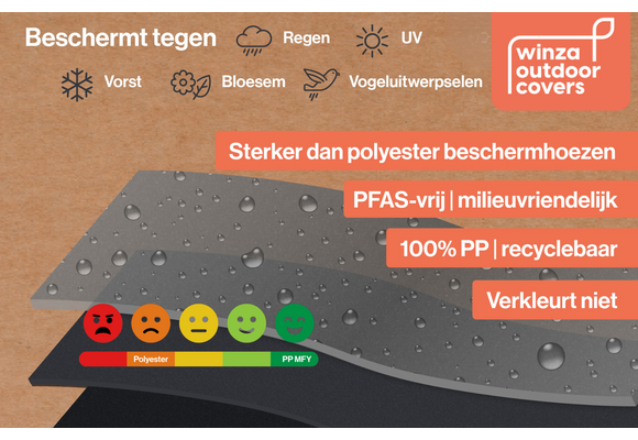 Outdoor Covers Loungeset beschermhoes | Plateau | 255x255x94cm
