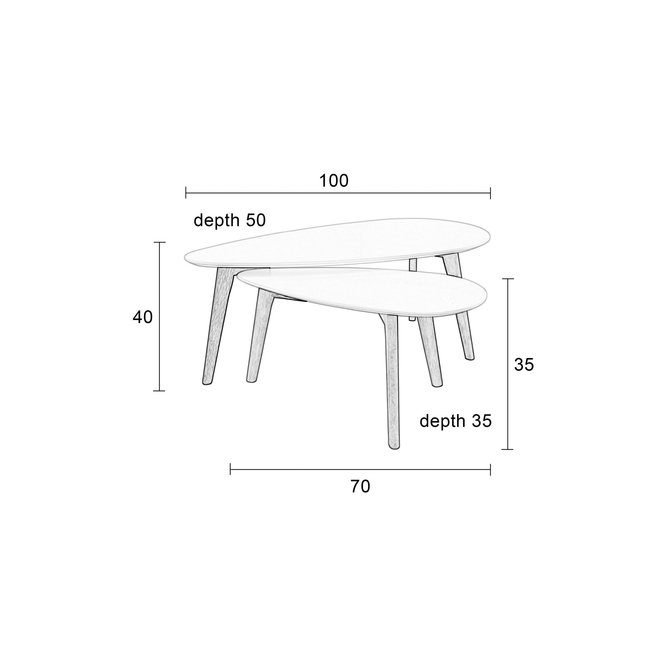 SideEettafel Drop (set van 2)