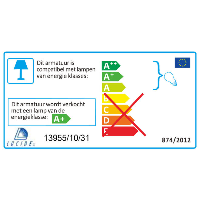 Lucide Caro-led - Plafondspot LED GU10 2x5W 2700K Wit
