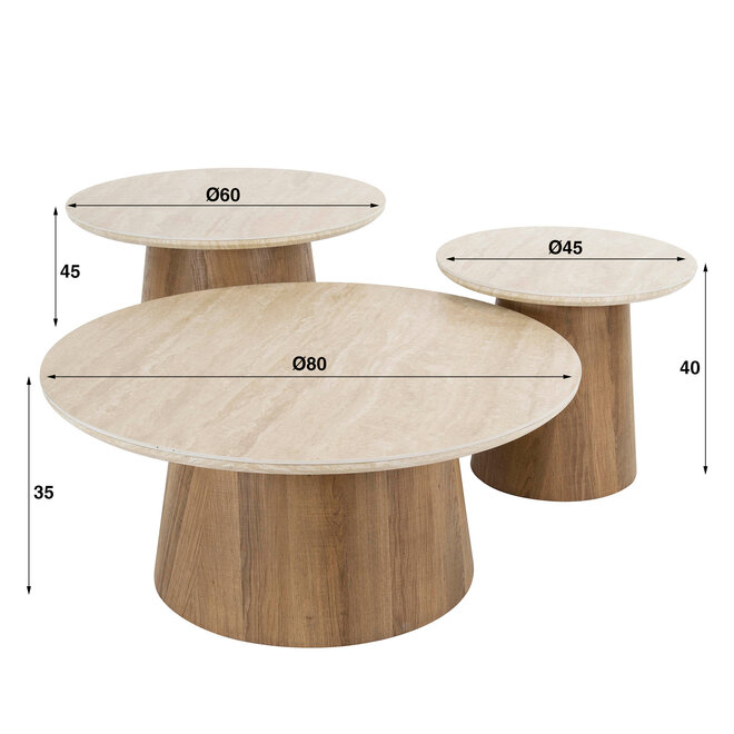 Salontafel Romano rond set van 3 / Keramiek travertin