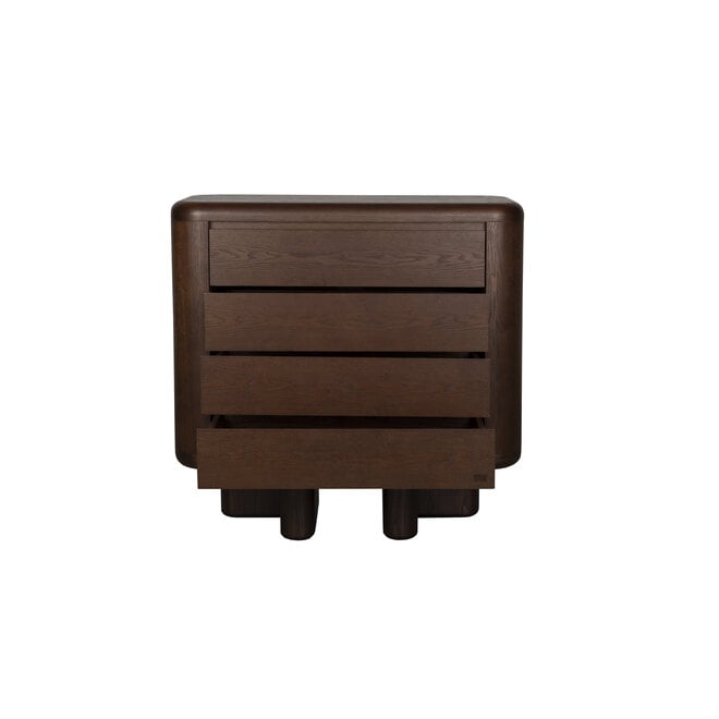 kast Herman