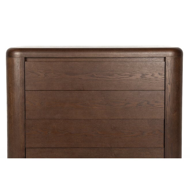 kast Herman