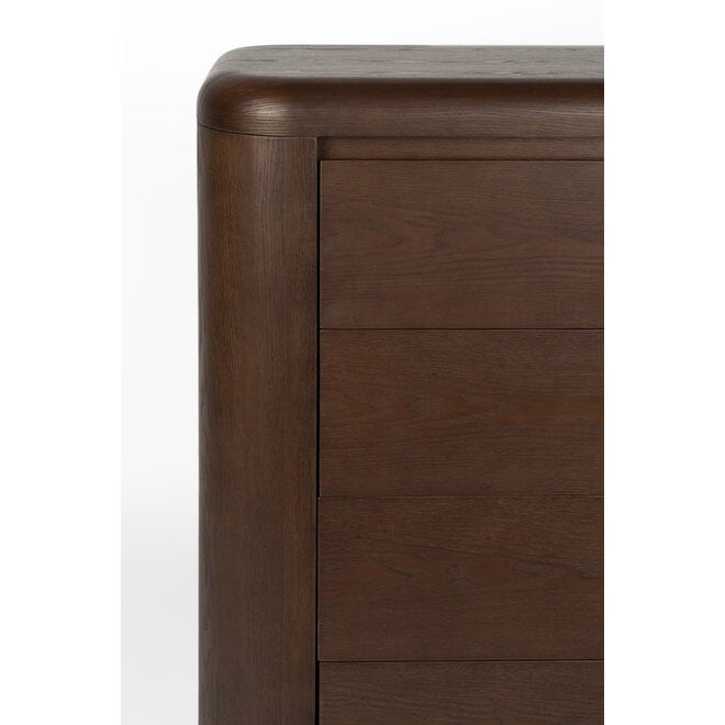 kast Herman