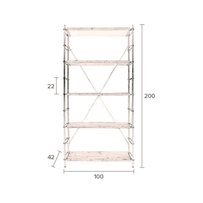Wandplank Iron