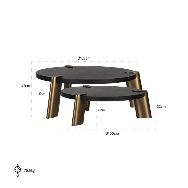 Salontafel Alexander Jones charcoal (Brody) (Set of 2)