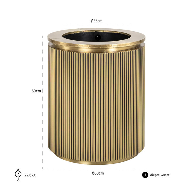 Plantenbak Ironville gold 50Ø