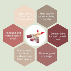 Old Red Barn  Old Red Barn - Flat Brush - F1,5