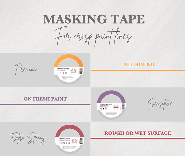 Old Red Barn Old Red Barn - Masking Tape - Extra Strong - 36mm