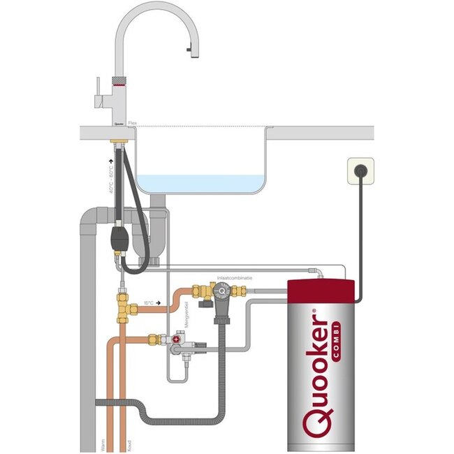 Quooker Flex RVS – Koud, warm én kokendwaterkraan met uittrekbare perlator