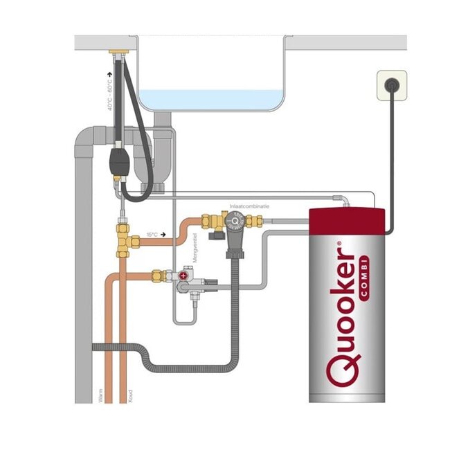 Quooker Quooker Nordic Square PRO3 – Kokendwaterkraan 3L Rvs