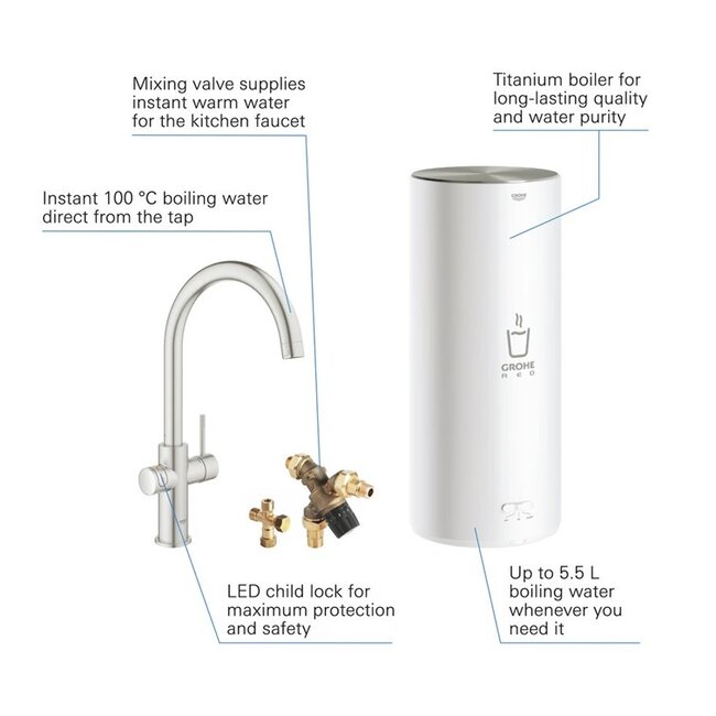 Grohe RED DUO 3-in-1 Kokendwaterkraan (C-uitloop) met 7 Liter Combi Boiler - supersteel