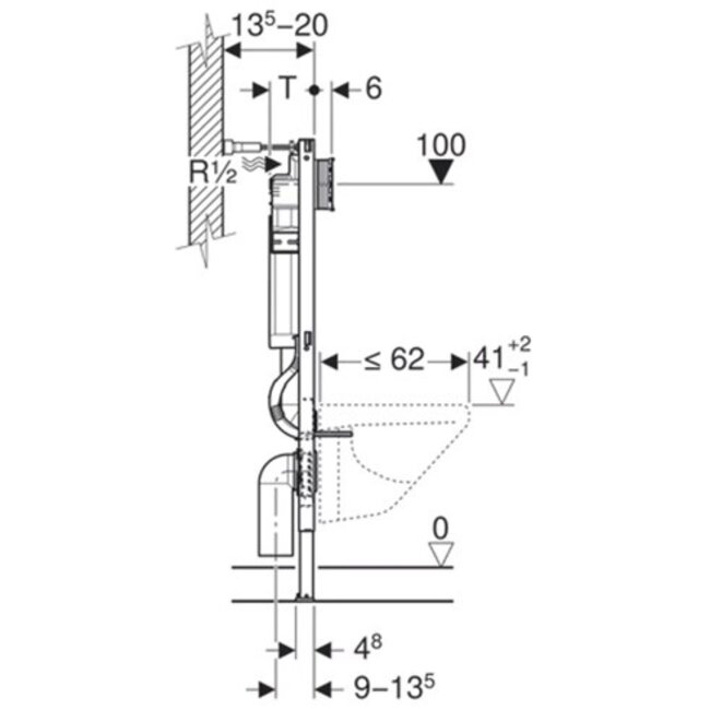 Geberit  Duofix UP320 frame (2025) H112cm met Sigma inbouwreservoir