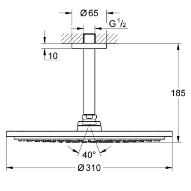 Grohe Rainshower Cosmopolitan Hoofddouche 310 – Cool Sunrise