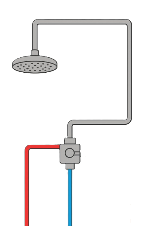 waterleiding voor douchekraan