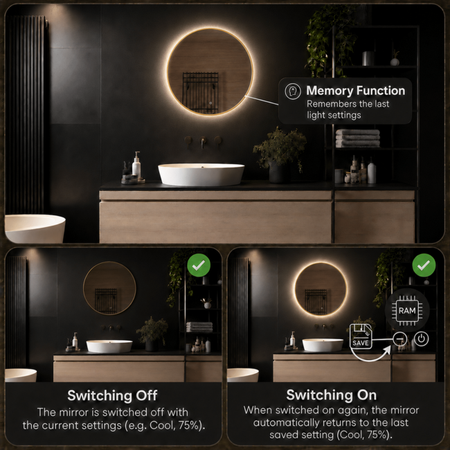 Loxa Badkamerspiegel 60x60 cm Goud met LED Verlichting, Spiegelverwarming en Touchbediening | Aurora
