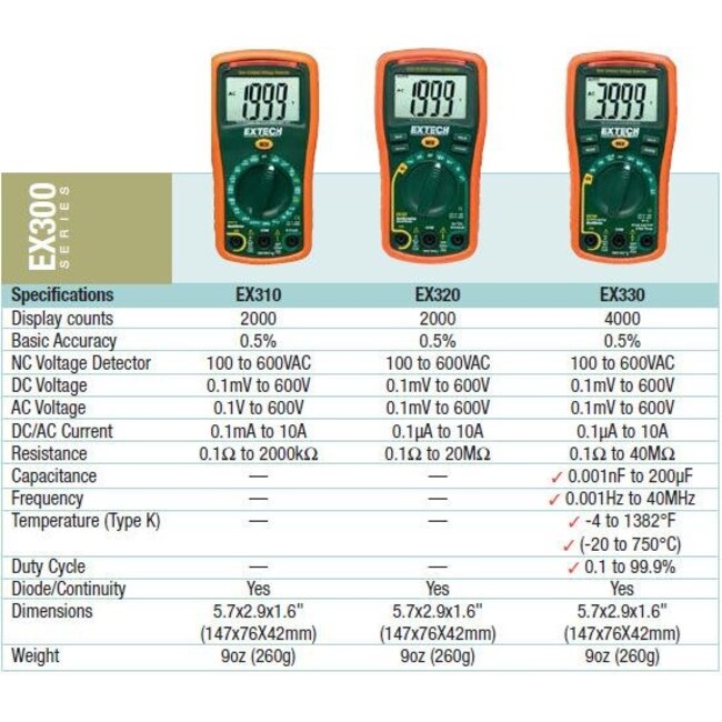 EXTECH Multimètre compact EX330