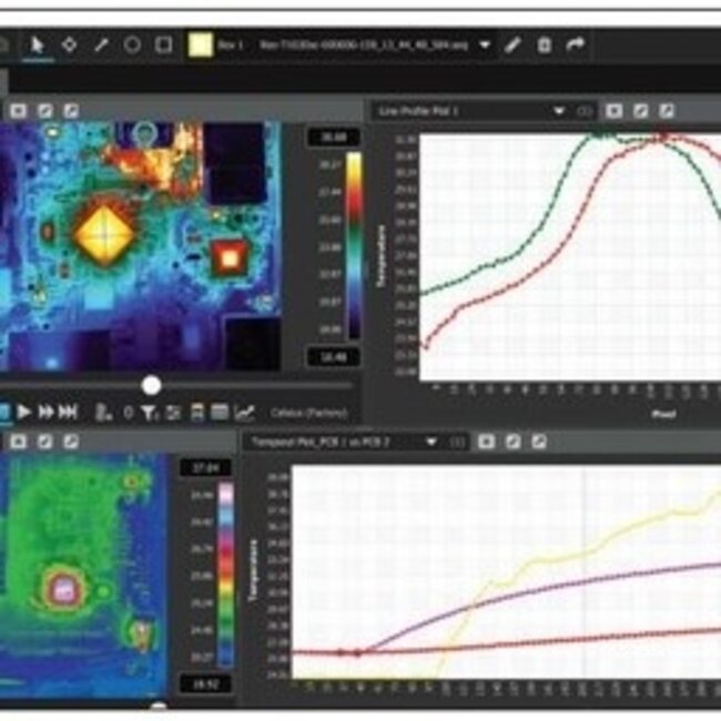 FLIR Research Studio - Licence 12 mois