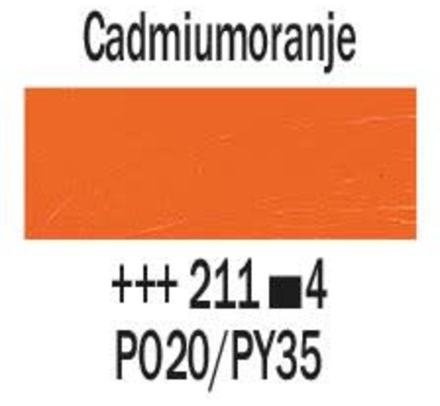 Rembrandt Olieverf Tube 40 ml Cadmiumoranje 211