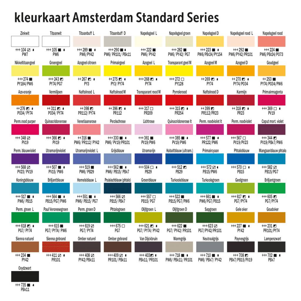 Amsterdam acrylverf 500ml standard Lampenzwart - Regenboog