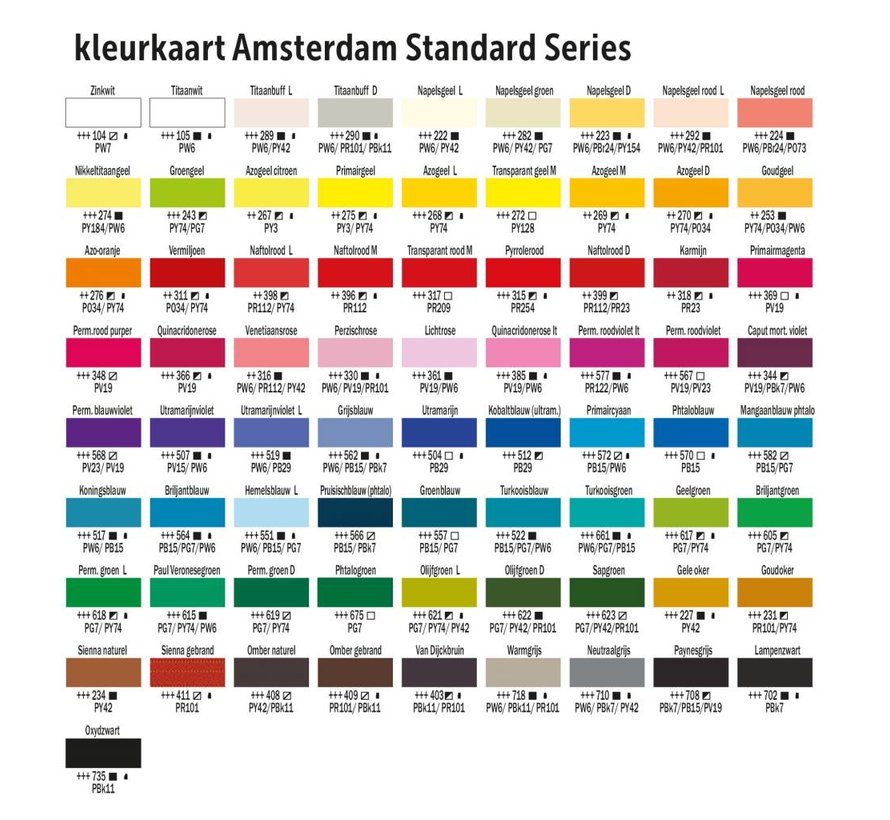 Amsterdam acrylverf 500ml standard 292 Napelsgeel rood licht