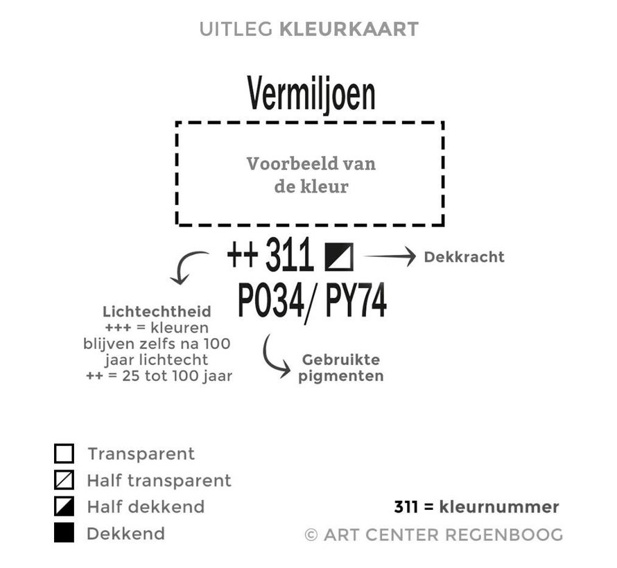 Amsterdam Standard Series Acrylverf Pot 1000 ml Vermiljoen 311