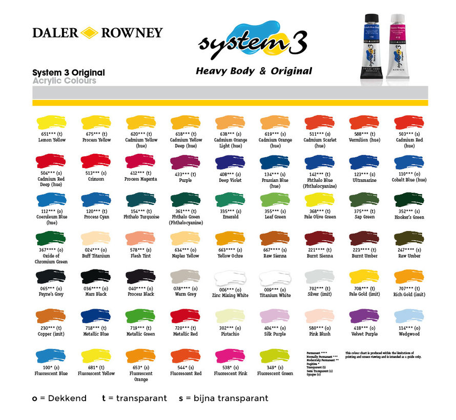 System 3 Acrylverf 150ml Tubes Zinc Mixing White