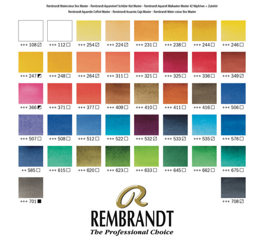 Rembrandt Aquarelverf houten kist set Master | 42 napjes + accessoires