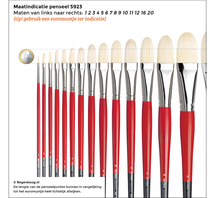 Varkenshaar Maestro 2 penseel 5923 kattetong