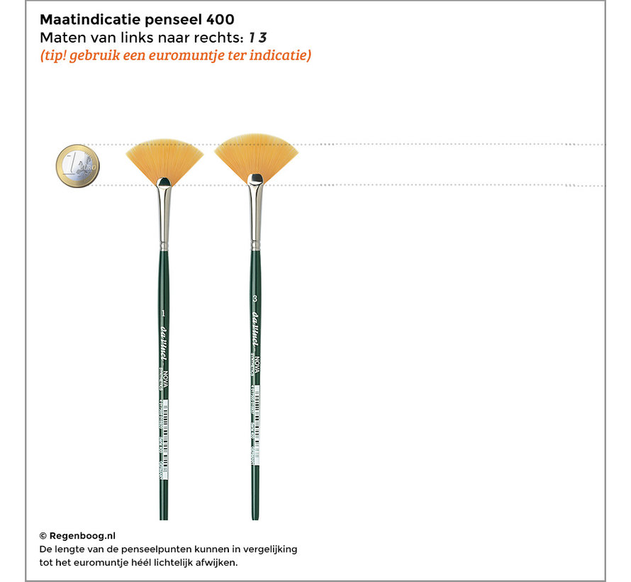 Nova synthetisch penseel 400 waaier