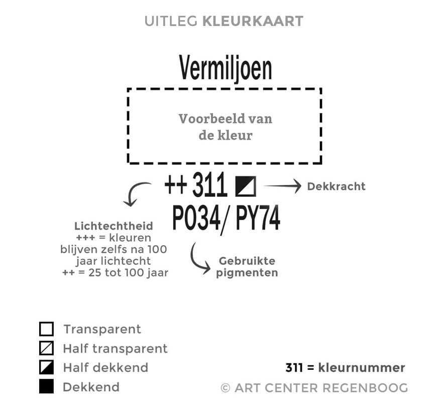 Rembrandt Olieverf Tube 40 ml Sienna Naturel 234