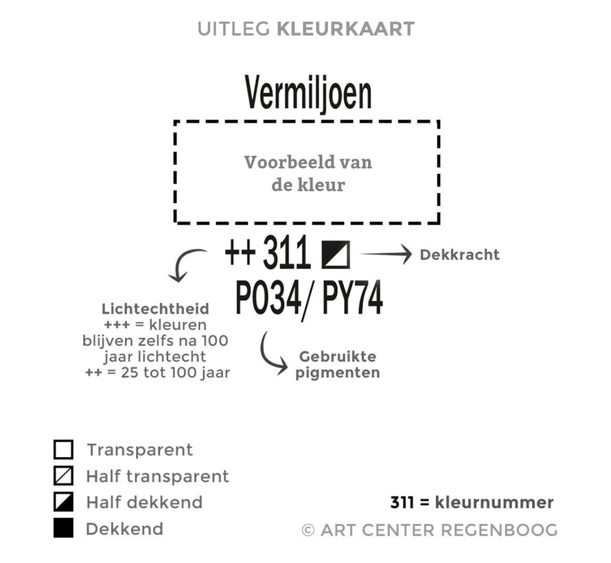 Rembrandt Olieverf Tube 40ml Napelsgeel Donker 223