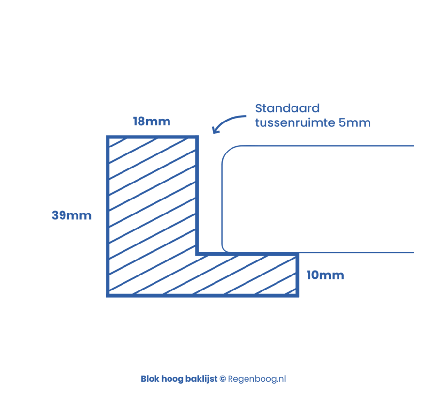 Blok hoog baklijst zwart top zilver + linnen schildersdoek 21mm combideal