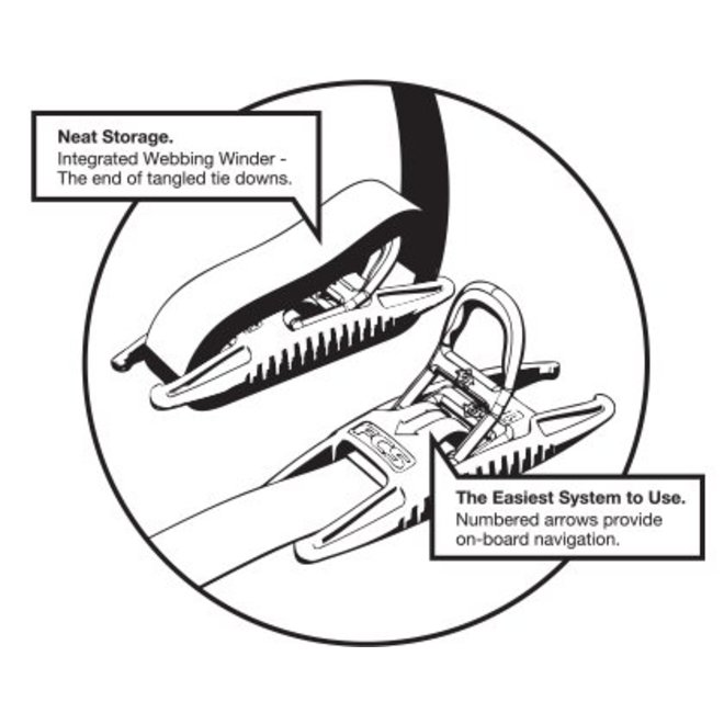 FCS D-Ring Tie Down Straps