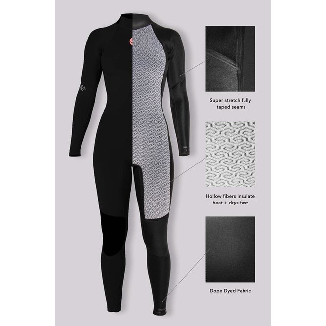 Sisstrevolution 7 Seas 5/4 Dames Wetsuit Hooded Black