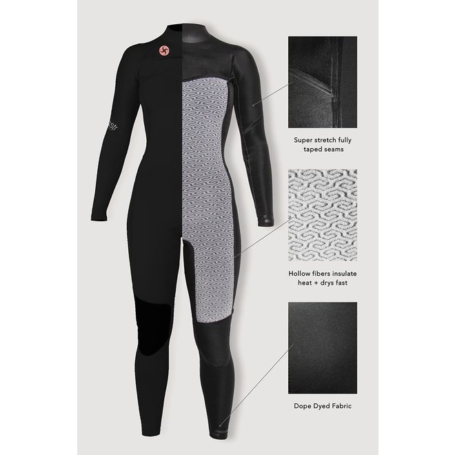 Sisstrevolution 7 Seas 3/2 Dames Wetsuit Black