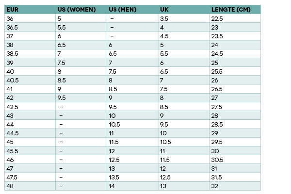 cuatro veces Colaborar con heredar billabong size chart boot Lavar ventanas  consonante inundar