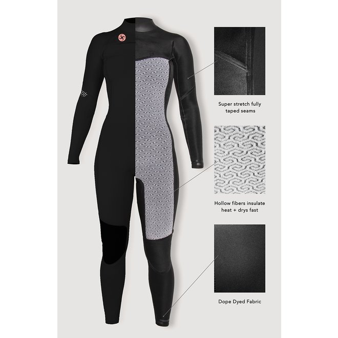 Sisstrevolution 7 Seas 4/3 Women's Wetsuit Orchid