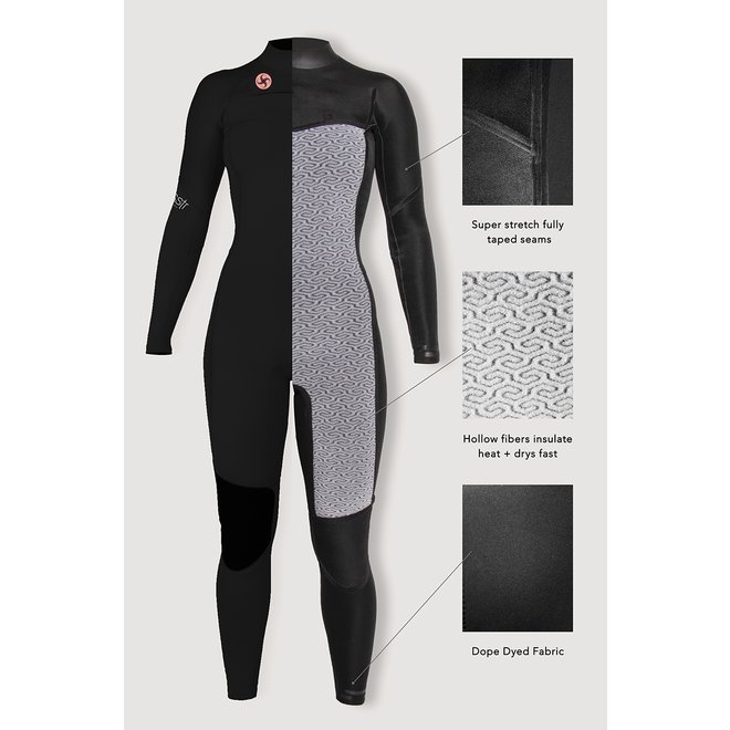 Sisstrevolution 7 Seas 4/3 Damen Wetsuit Camp Green